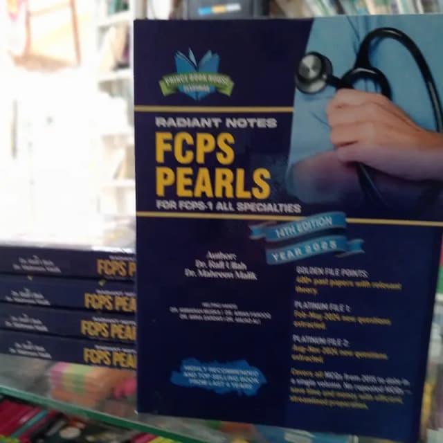 FCPS BY DR RAFI UALLAH